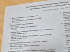 (VIDEO)Đilas glasao za Dačića!
